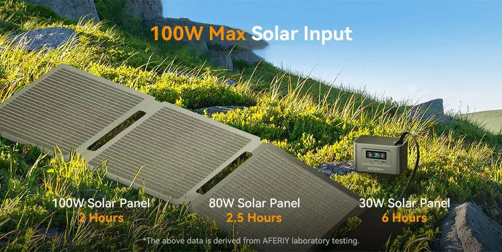AFERIY Nano100 Centrale Électrique Portable 99,2Wh – Charge Rapide 100W USB-C, Batterie LiFePO4 3000 Cycles, Format Avion, Power Station Compacte