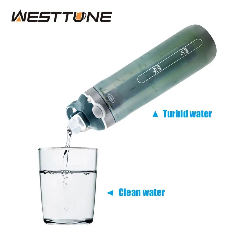 Gourde Filtrante 750ml Westtune WS150 – Purificateur d’Eau Portable pour Randonnée et Survie
