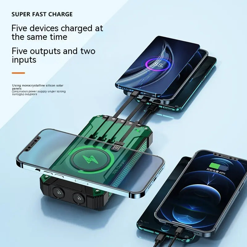 CHARGEUR SOLAIRE PORTABLE: Rechargez Vos Appareils Partout Avec l'Énergie du Soleil - Survie Shop