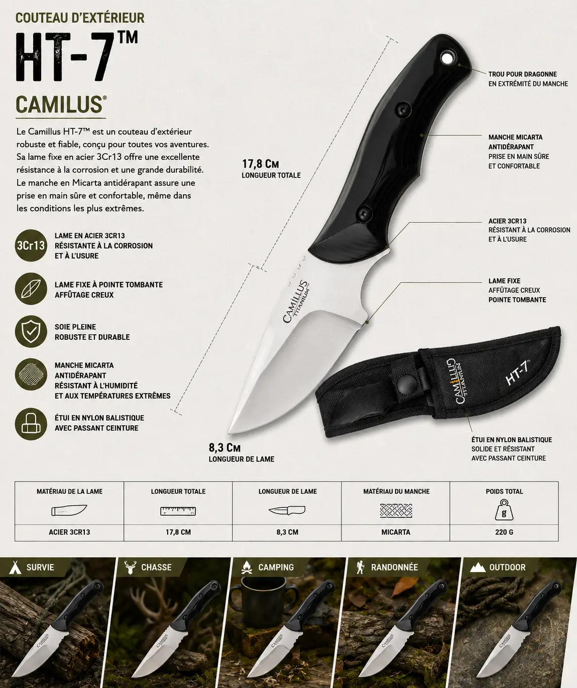 Couteau Camillus HT-7™ – Lame Fixe 3Cr13 Noir