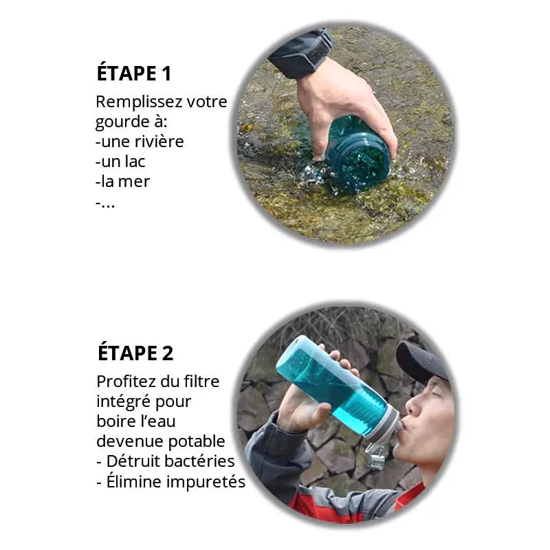 Gourde Filtrante Charbon - Bleu - Survie Shop