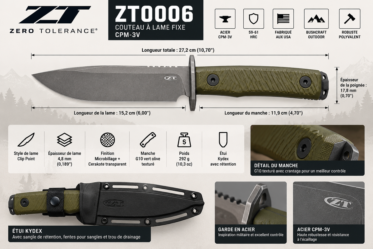Couteau ZT 0006 CPM 3V – Lame Fixe Tactique Haut de Gamme Fabriqué aux USA