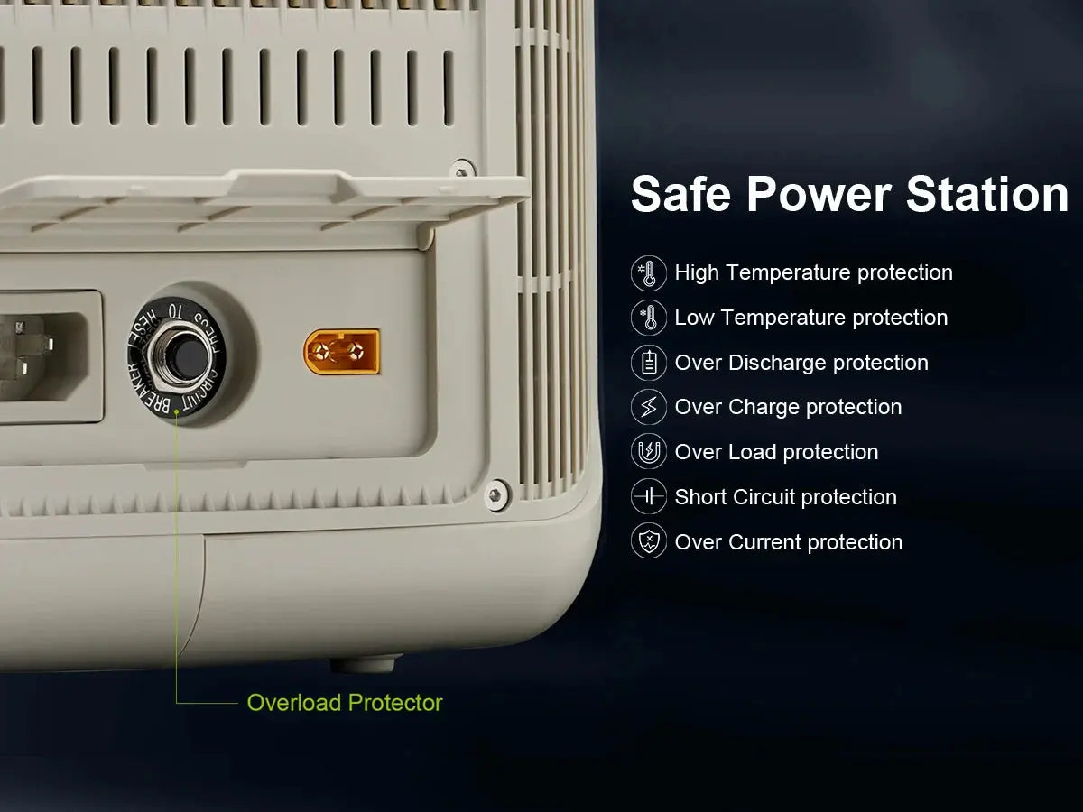 KIT PANNEAU SOLAIRE ET STATION DE STOCKAGE PORTABLE - Survie Shop