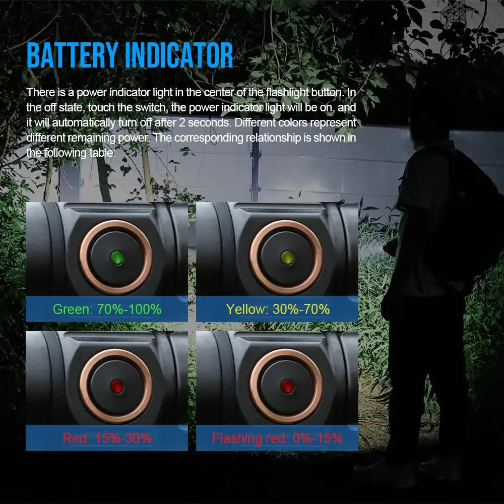 Lampe Torche Rechargeable Trustfire MT10 Mini 1000Lm USB C - Survie Shop