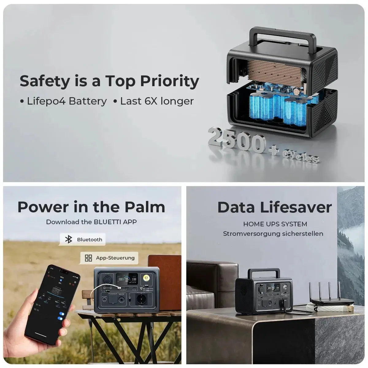 Station de Stockage Electrique Portable 600W Lithium Fer Phosphate MPPT BMS - Survie Shop