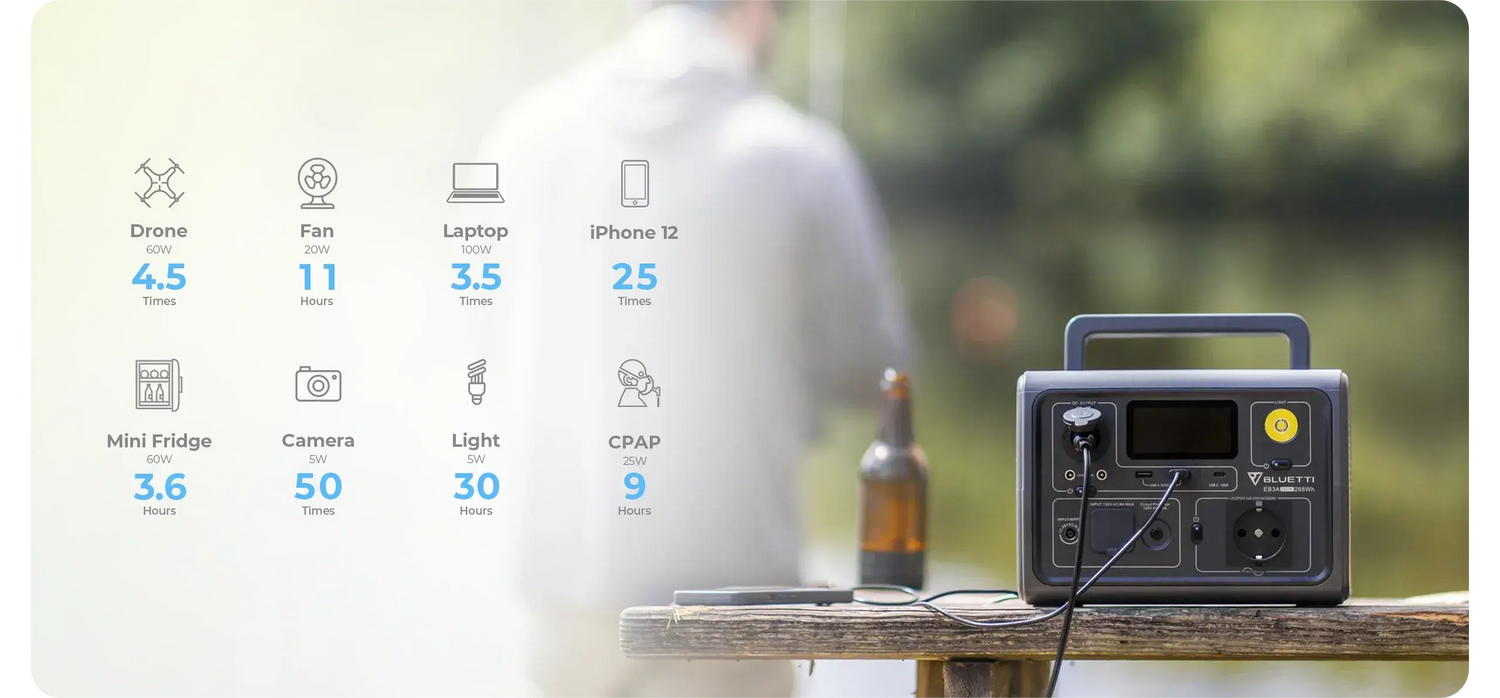 Station de Stockage Electrique Portable 600W Lithium Fer Phosphate MPPT BMS - Survie Shop