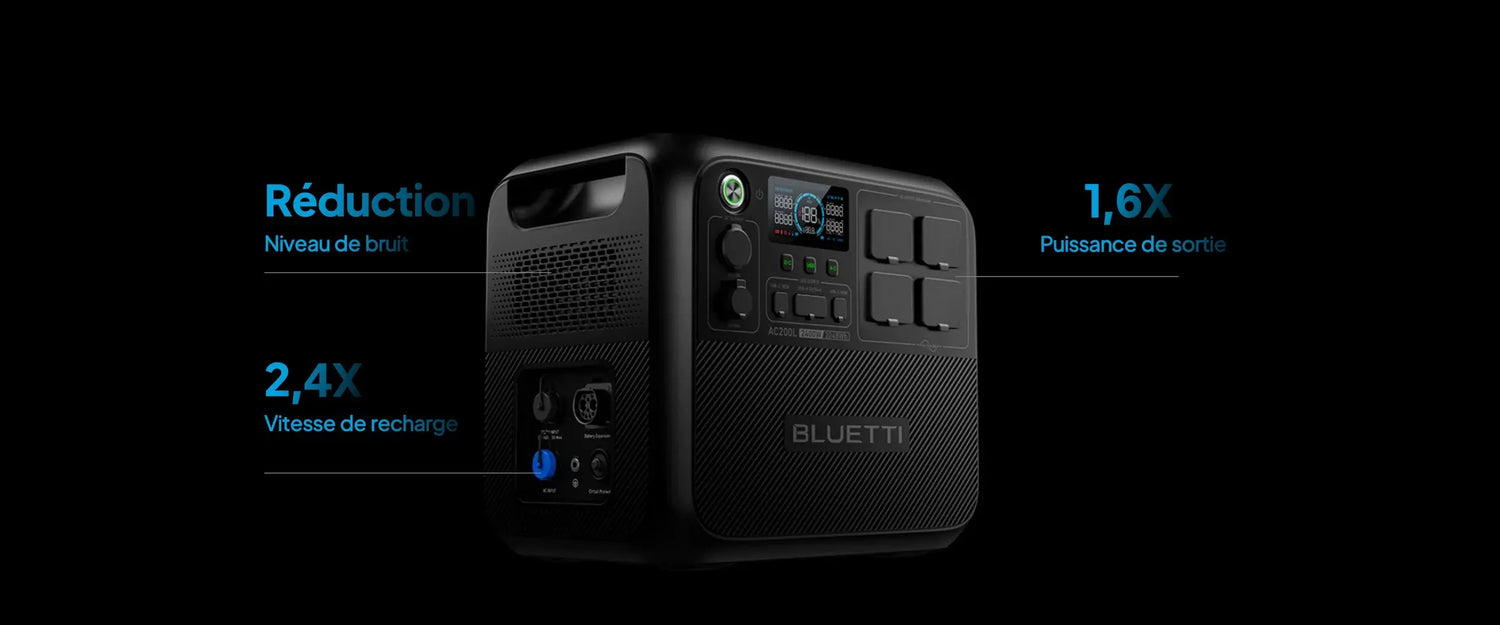 Station de Stockage Électrique Portable BLUETTI AC180 - 1152Wh, Onde Sinusoïdale Pure, 5 Ans Garantie - Survie Shop