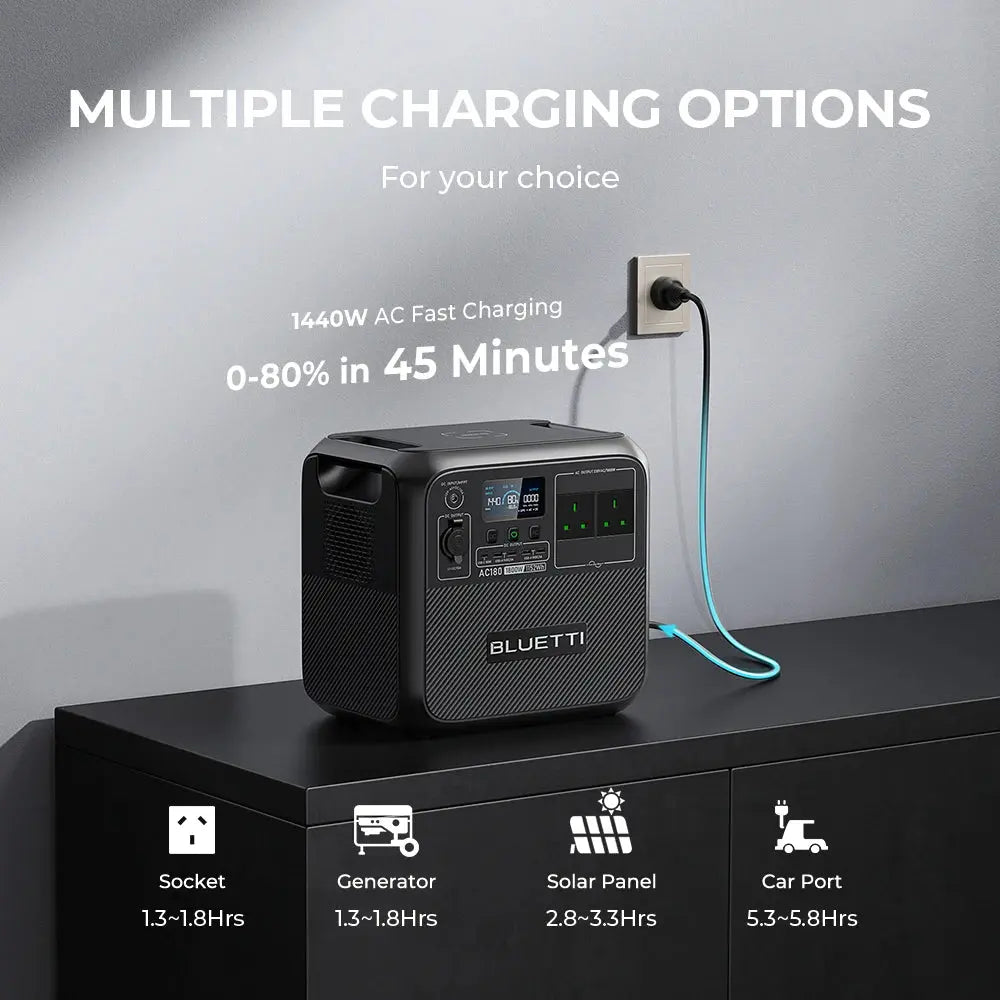 Station de Stockage Électrique Portable BLUETTI AC180 - 1152Wh, Onde Sinusoïdale Pure, 5 Ans Garantie - Survie Shop