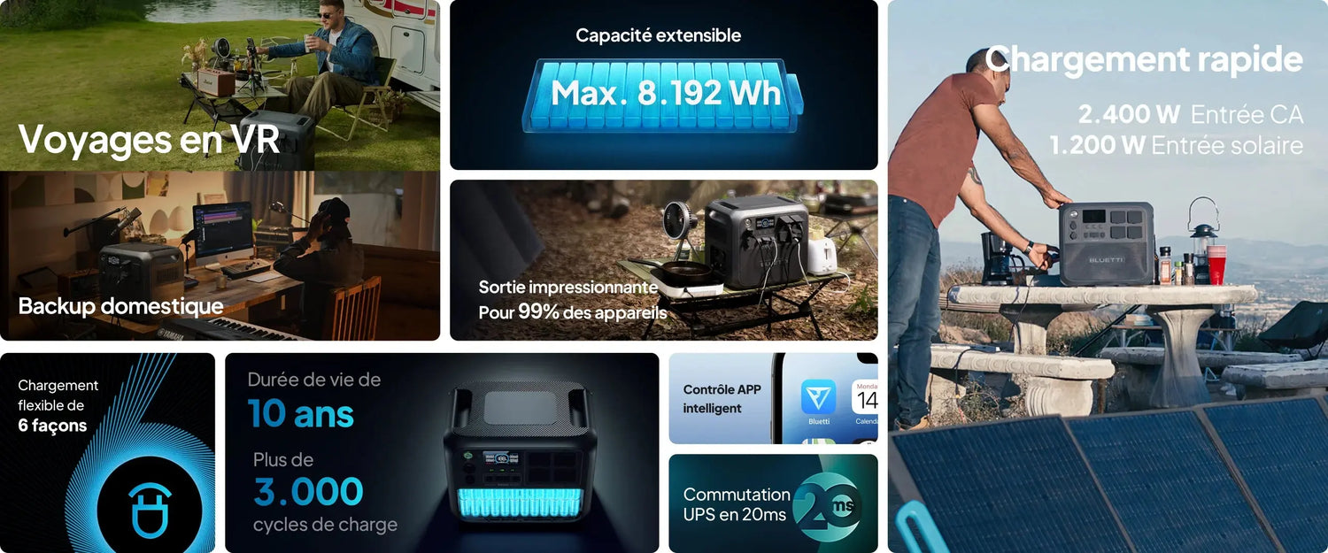 Station de Stockage Électrique Portable BLUETTI AC180 - 1152Wh, Onde Sinusoïdale Pure, 5 Ans Garantie - Survie Shop