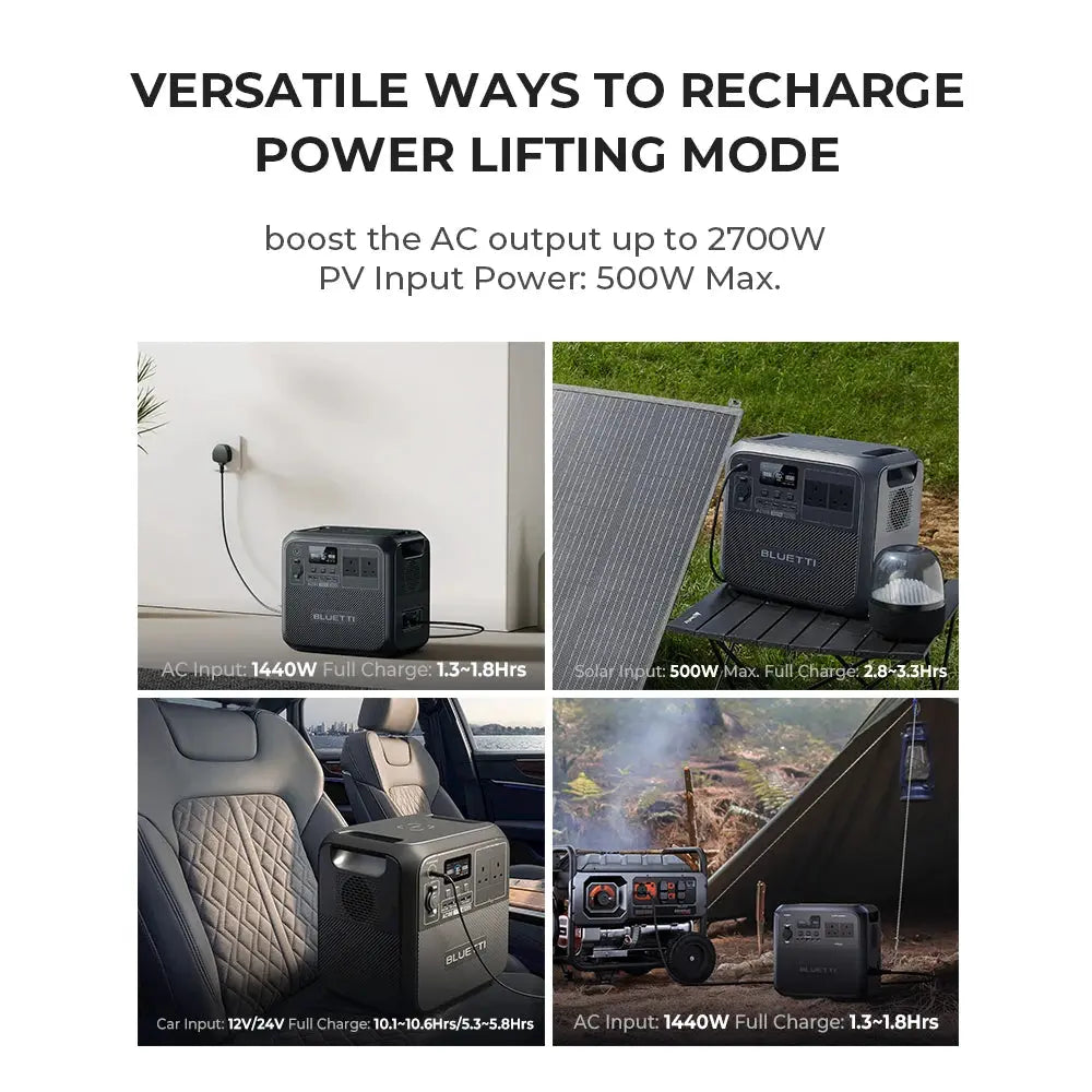 Station de Stockage Électrique Portable BLUETTI AC180 - 1152Wh, Onde Sinusoïdale Pure, 5 Ans Garantie - Survie Shop