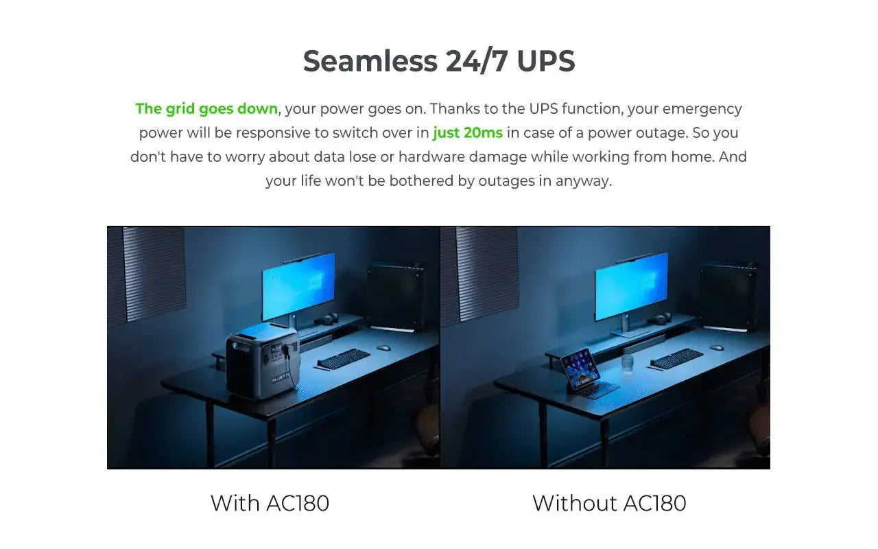 Station de Stockage Électrique Portable BLUETTI AC180 - 1152Wh, Onde Sinusoïdale Pure, 5 Ans Garantie - Survie Shop