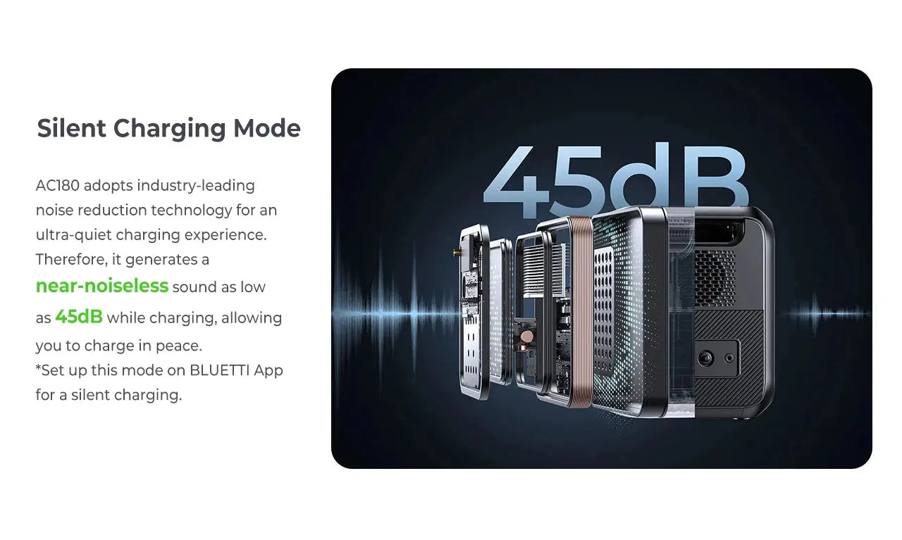 Station de Stockage Électrique Portable BLUETTI AC180 - 1152Wh, Onde Sinusoïdale Pure, 5 Ans Garantie - Survie Shop