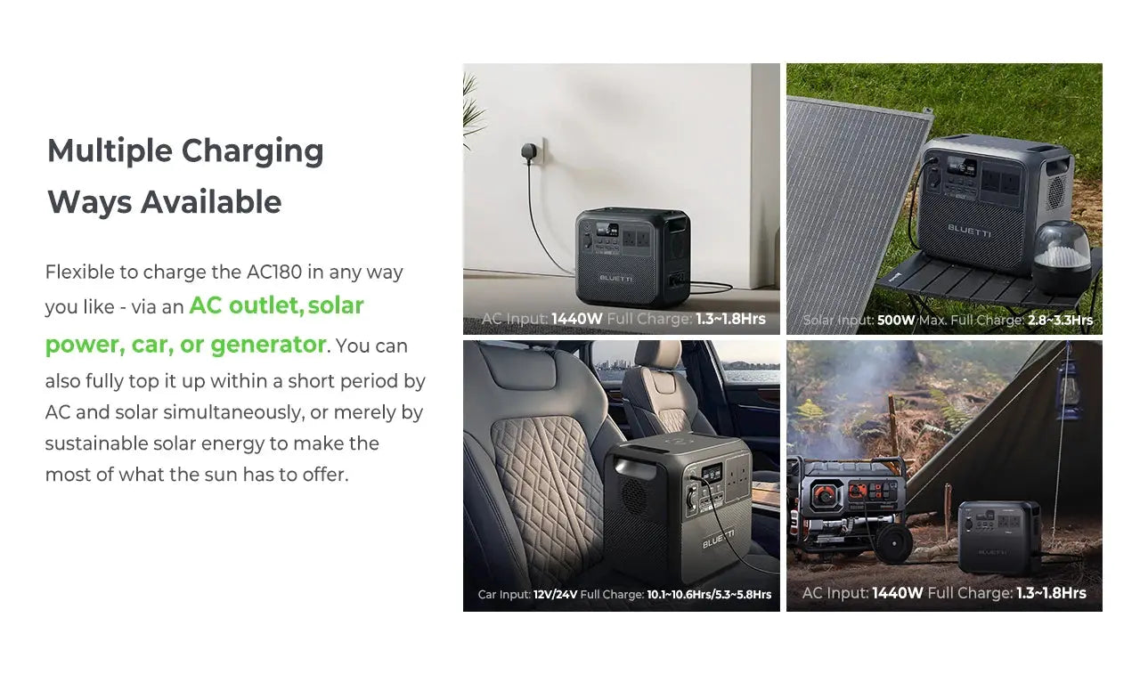 Station de Stockage Électrique Portable BLUETTI AC180 - 1152Wh, Onde Sinusoïdale Pure, 5 Ans Garantie - Survie Shop