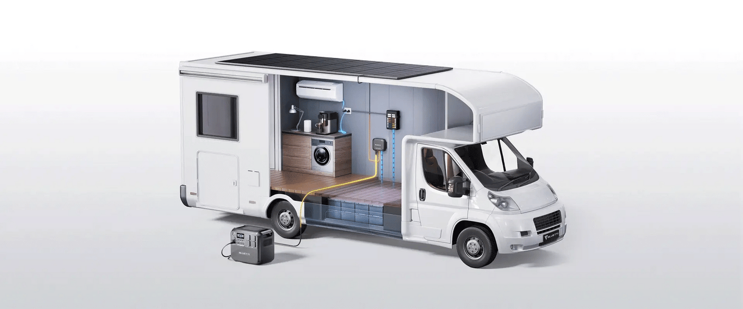 Station de Stockage Électrique Portable BLUETTI AC180 - 1152Wh, Onde Sinusoïdale Pure, 5 Ans Garantie - Survie Shop