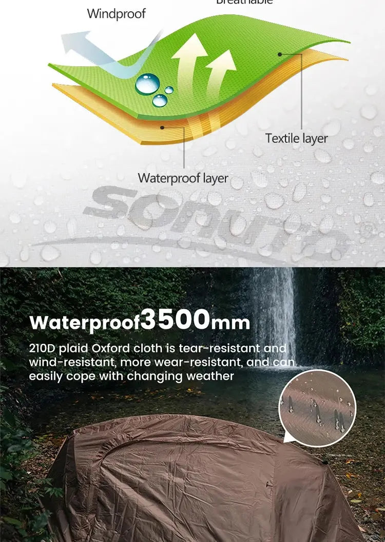 Tente militaire Trek et Survie - Survie Shop