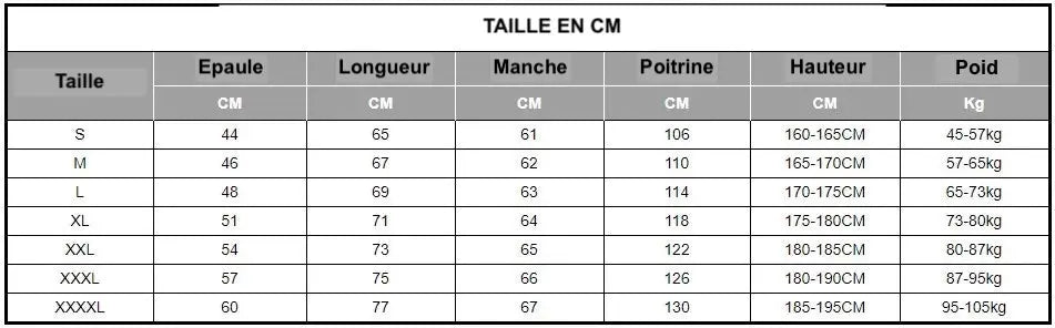 Veste militaire à capuche - Bushcraft & Survie. Survie Shop