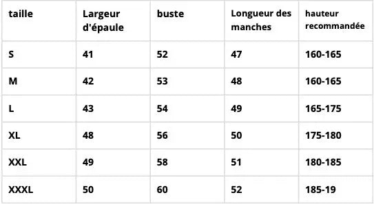 Veste militaire camouflé trek & survie Survie Shop