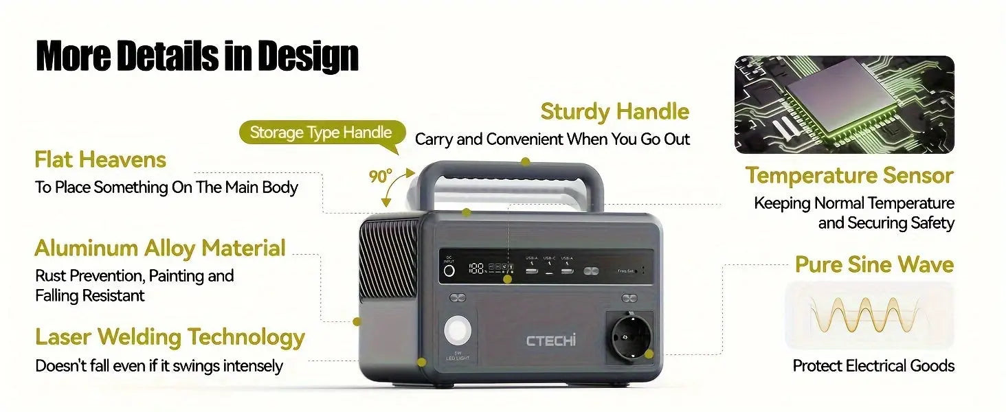 Centrale électrique portable 300 W/600 W - Survie Shop