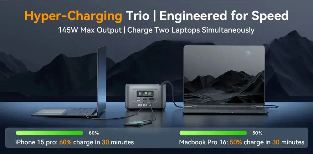 AFERIY Nano100 Centrale Électrique Portable 99,2Wh – Charge Rapide 100W USB-C, Batterie LiFePO4 3000 Cycles, Format Avion, Power Station Compacte
