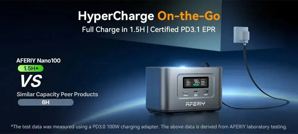 AFERIY Nano100 Centrale Électrique Portable 99,2Wh – Charge Rapide 100W USB-C, Batterie LiFePO4 3000 Cycles, Format Avion, Power Station Compacte