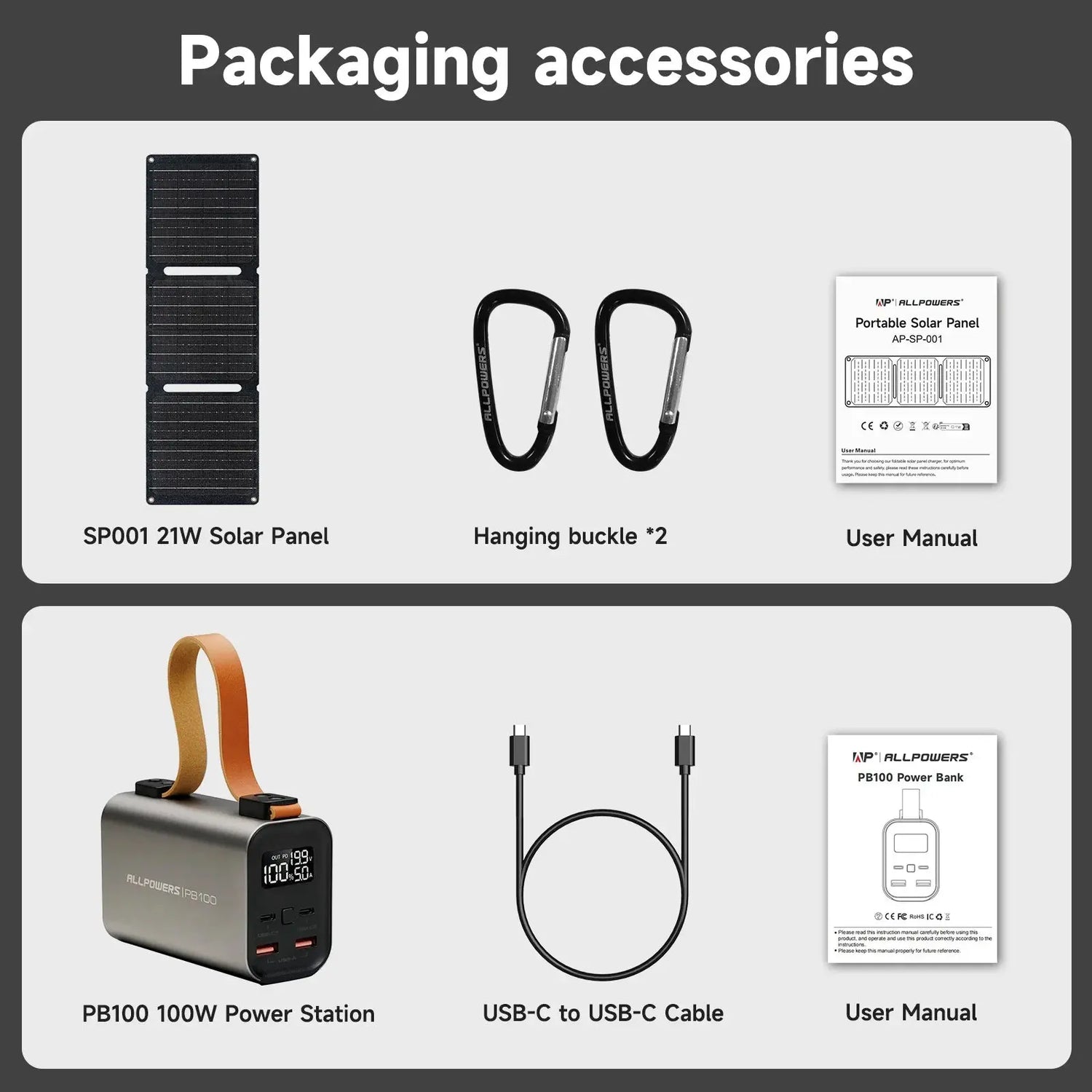 ALLPOWERS PB100 – Power Bank 100W + Panneau Solaire 21W