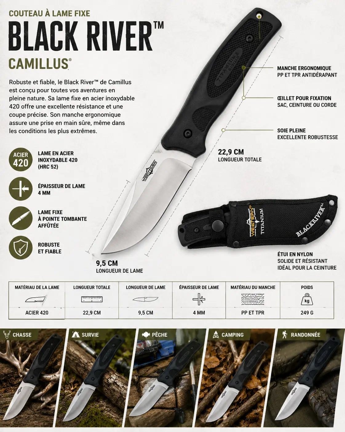 Couteau Black River™ Camillus – Lame Fixe 420 Acier Inoxydable