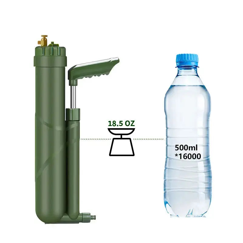 Pompe à eau Filtrante Système de purification par osmose Survie et Trekking - Survie Shop