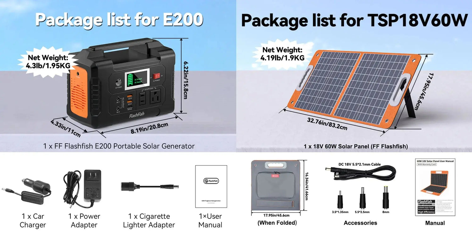 Kit Panneau Solaire et Station de Recharge électrique Nomade - Survie Shop