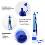Filtre à eau portable bleu - Fonctionnement